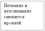 �������: