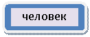 Скругленный прямоугольник: человек