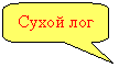 Скругленная прямоугольная выноска: Сухой лог