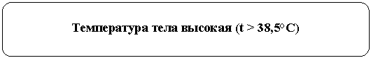����������� �������������: ����������� ���� ������� (t > 38,5°�)