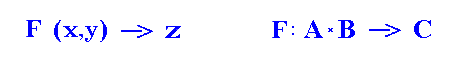 http://www.marstu.mari.ru:8101/mmlab/home/lisp/LECTION2/PIC2_71.GIF