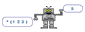 http://www.marstu.mari.ru:8101/mmlab/home/lisp/LECTION2/PIC2_11.GIF