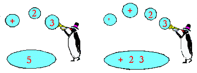 http://www.marstu.mari.ru:8101/mmlab/home/lisp/LECTION2/PIC2_13.GIF