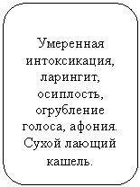 ����������� �������������: ��������� ������������, ��������, ���������, ���������� ������, ������. ����� ������ ������.
