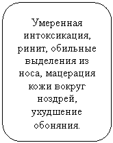 ����������� �������������: ��������� ������������, �����, �������� ��������� �� ����, ��������� ���� ������ �������, ��������� ��������.