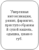 ����������� �������������: ��������� ������������, �����, ��������, ���������������� ����� ������, ������, ������ ���.