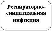 ����������� �������������: ������������-������������� ��������