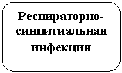����������� �������������: ������������-������������� ��������