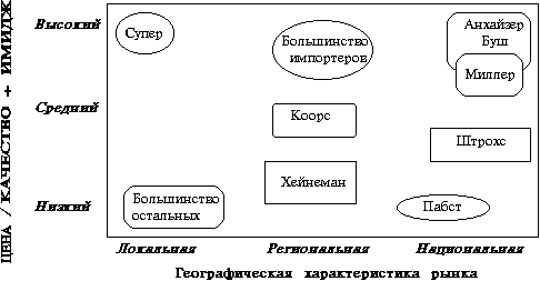 http://www.aup.ru/books/m24/5.files/image008.gif