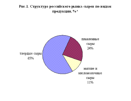 http://stavropol.marketcenter.ru/content/file.asp?r=20291