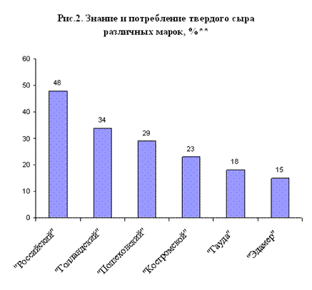 http://stavropol.marketcenter.ru/content/file.asp?r=20292