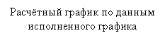 �������: