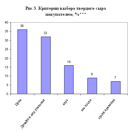 http://stavropol.marketcenter.ru/content/file.asp?r=20293