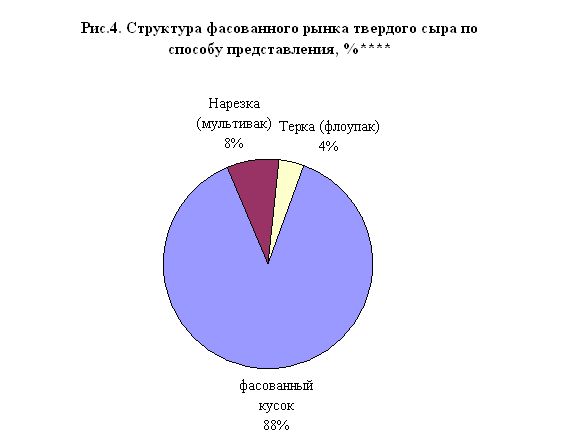 http://stavropol.marketcenter.ru/content/file.asp?r=20294