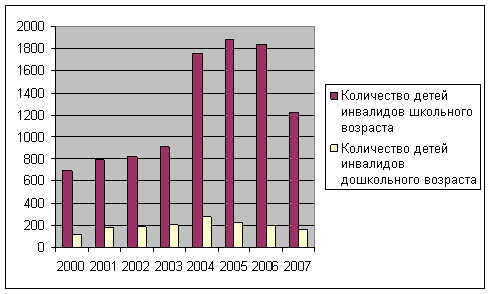 ��������: http://www.socpolitika.ru/files/4068/clip_image002.gif