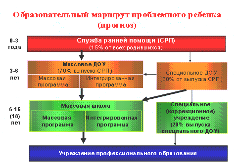 ��������: http://www.socpolitika.ru/files/4068/clip_image005.gif