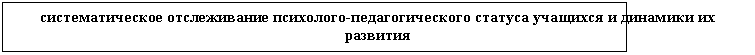 �������: