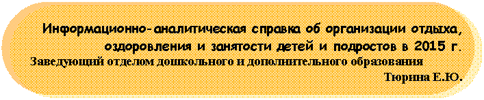 ����������� �������������: �������������-������������� ������� �� ����������� ������, ������������ � ��������� ����� � ��������� � 2015 �.
���������� ������� ����������� � ��������������� ����������� 

