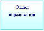 �������: ����� �����������

