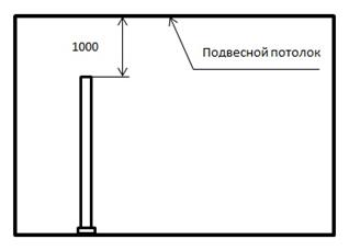 П-1 потолок