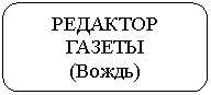 ����������� �������������: �������� ������ 
(�����)
