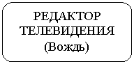 ����������� �������������: �������� ����������� 
(�����)
