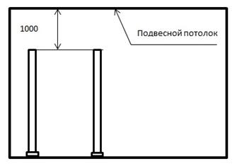 П-2 потолок