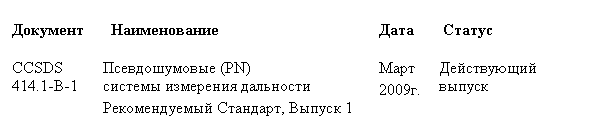 �������: