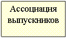 Подпись: Ассоциация выпускников