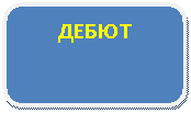 ����������� �������������: �����
