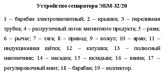 �������: