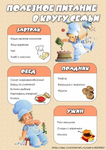 Волшебное питание в кругу семьи. Обсуждение на LiveInternet …