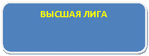 ����������� �������������: ������ ����