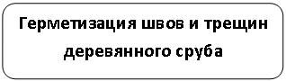 Скругленный прямоугольник: Герметизация швов и трещин деревянного сруба
