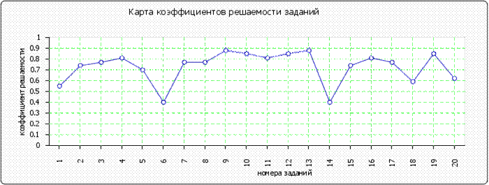 http://www.fepo.ru/images/cache/ratings/178/items_facility_total_3af24b8090e2ee8d5ad82595ff99b4ca.png