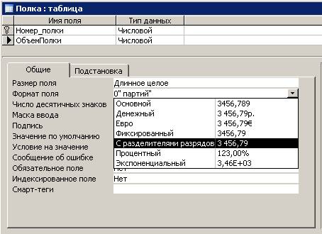 Практические работы в MS Access