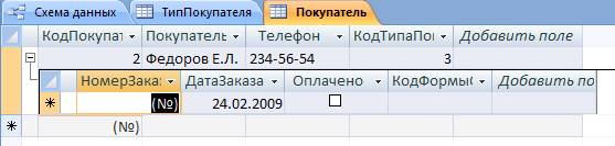Практические работы в MS Access