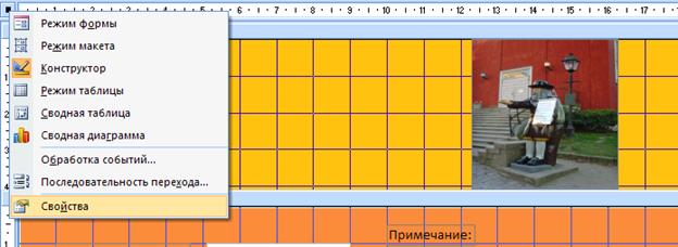 Практические работы в MS Access