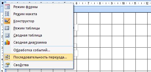Практические работы в MS Access