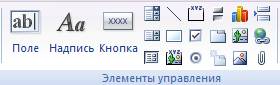 Практические работы в MS Access
