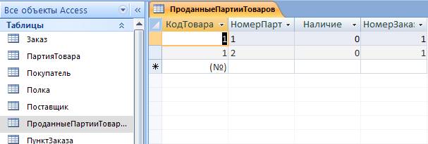 Практические работы в MS Access