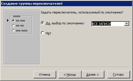 Практические работы в MS Access