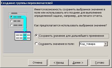 Практические работы в MS Access