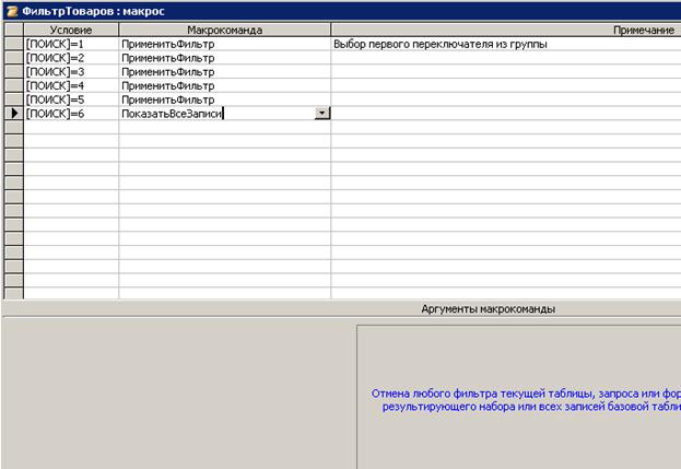 Практические работы в MS Access