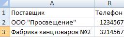 Практические работы в MS Access