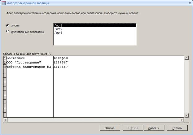Практические работы в MS Access