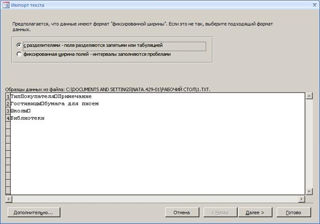 Практические работы в MS Access