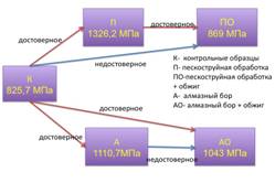 Slide2