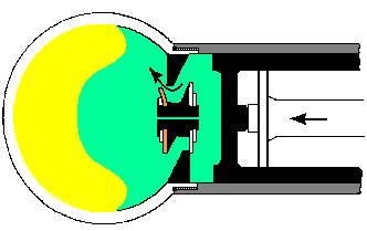 Описание: http://www.citroen-club.net.ua/models/xm/hydraulics/h_sf_am.files/image006.jpg