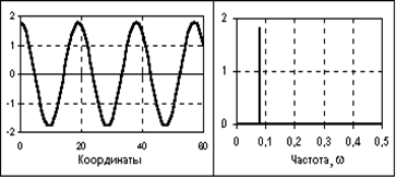 Tss1-10